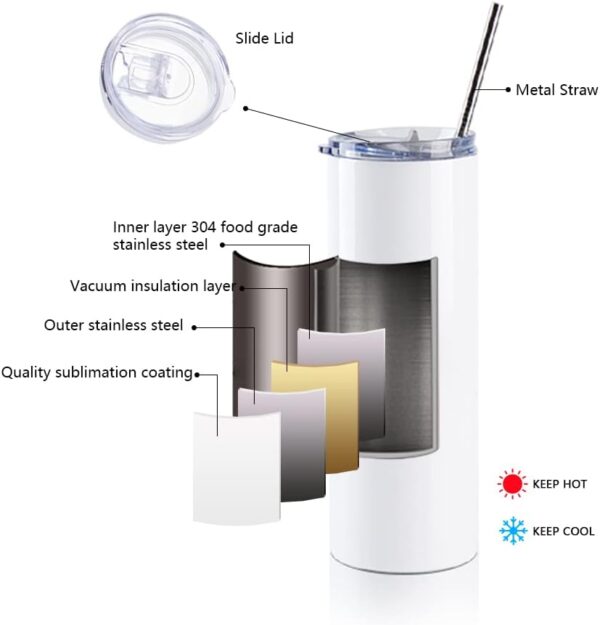 20oz Tumbler Schematics